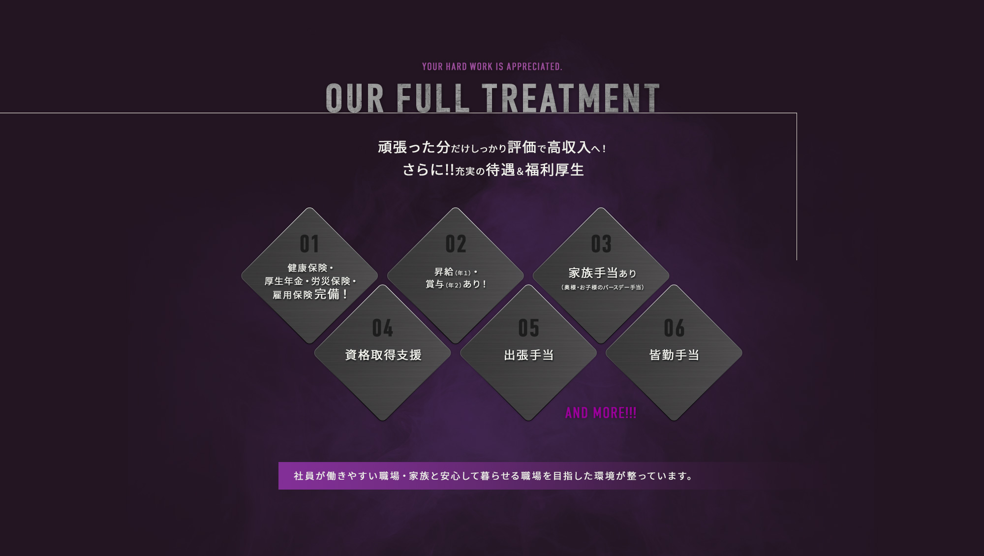 _lp01_contents